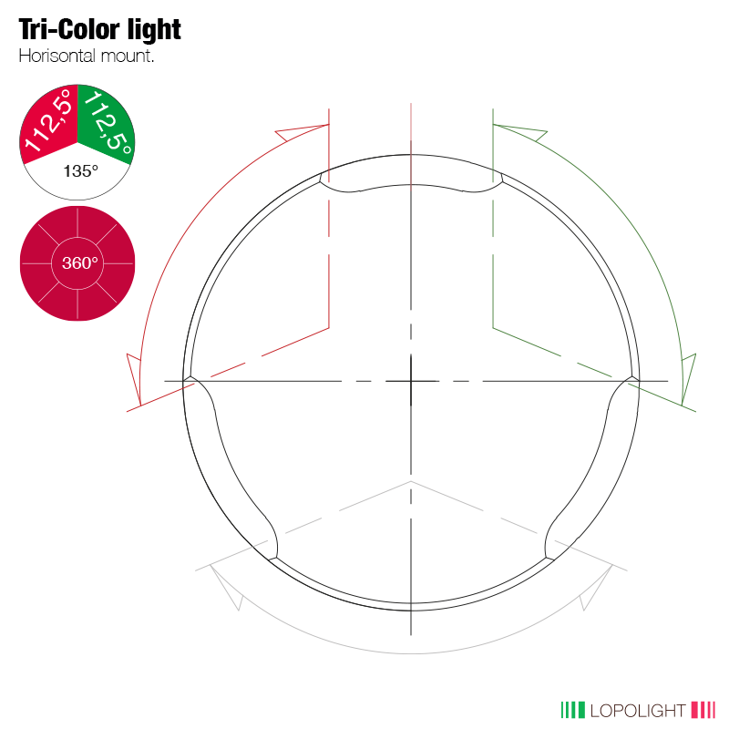 2nm Tricolor w/IR strobe w/IP68 base & conn 2nm Tricolor w/IR strobe w/IP68 base & conn